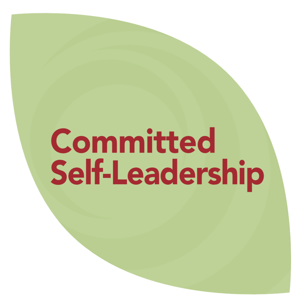 Anatomy of a Thriving Team | Wisdom Works Wisdom Works